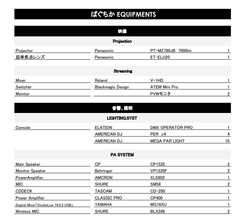 機材表です！ばぐちか設置機材も無料でご利用いただけます！