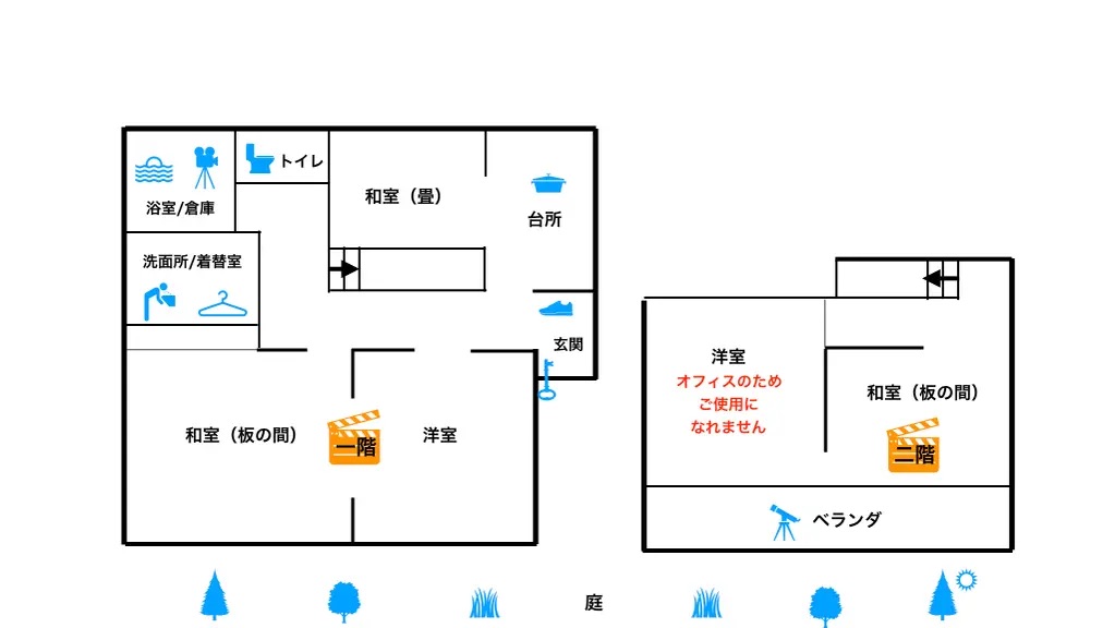 一階に板の間二部屋、畳一部屋があります。畳の部屋には掘りごたつがあります。板の間の二部屋は南側で庭に面しています。自然光が入ります。二階の和室にはベランダがあり自然光が入ります。